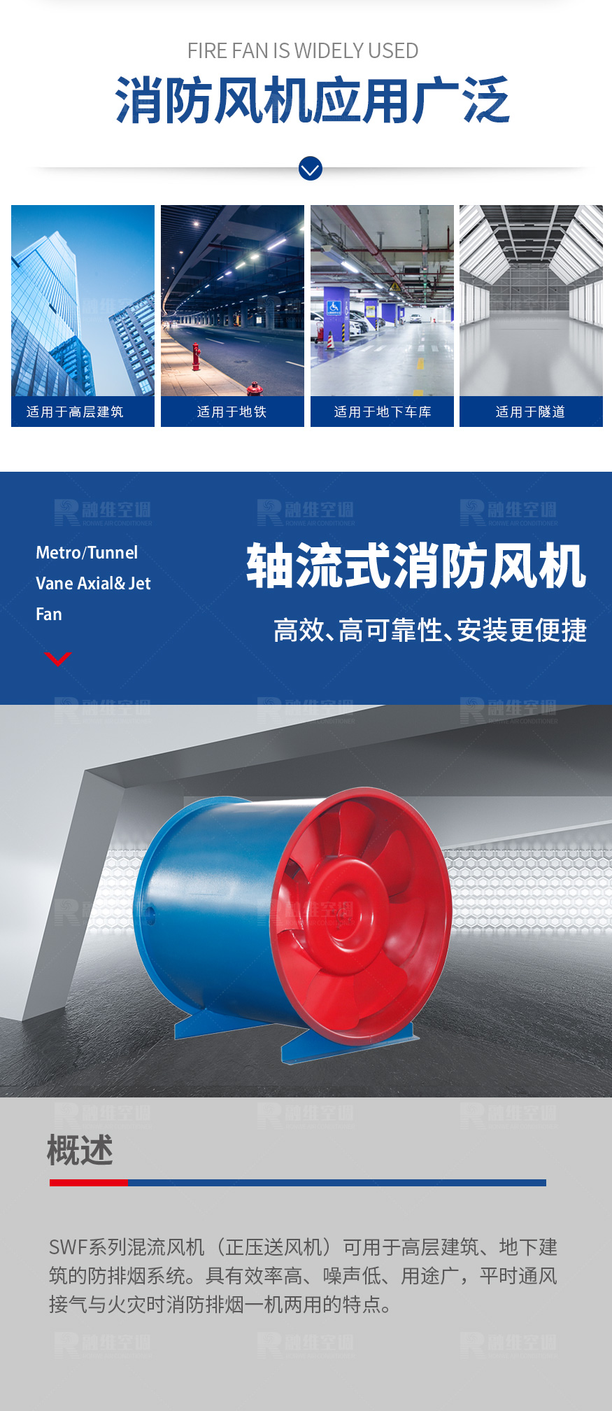 SWF系列混流風(fēng)機（正壓送風(fēng)機）_02.jpg